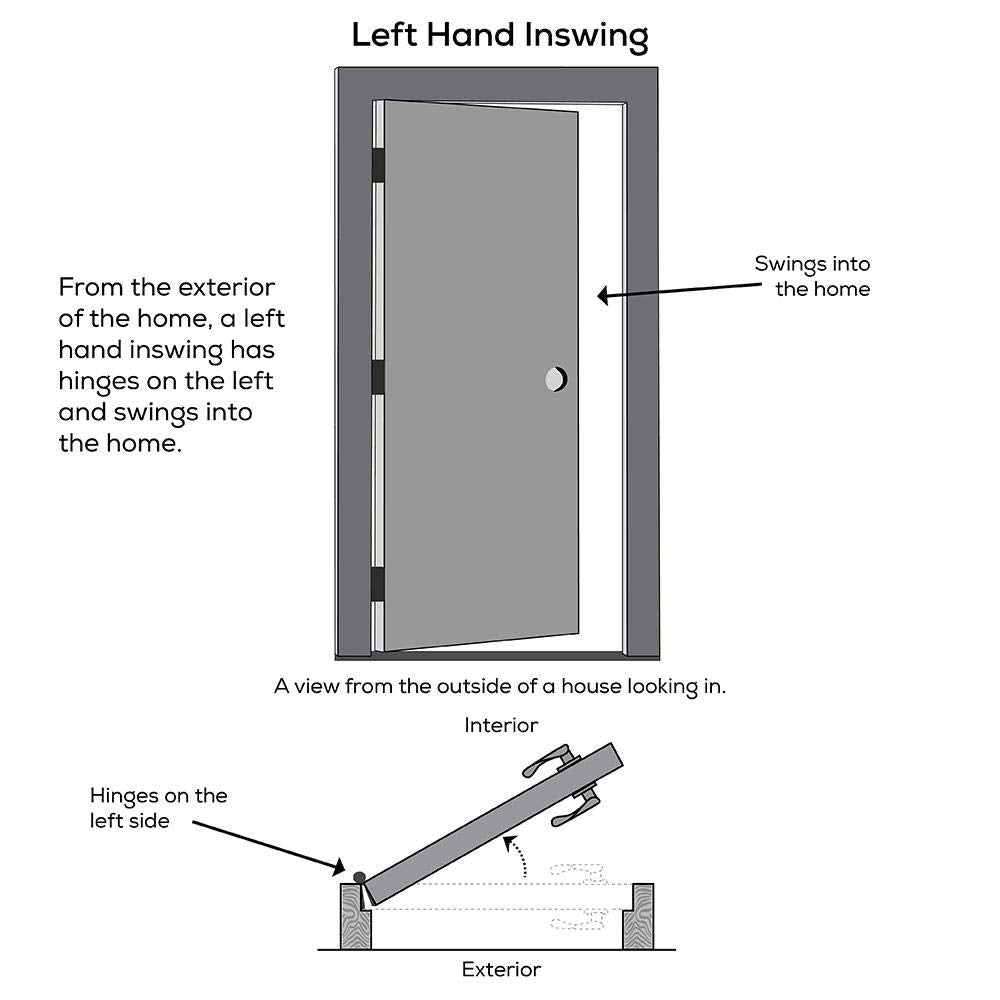 Exterior Single Door Steel 36" x 80" 5-Lite Left-Hand Inswing Q21662