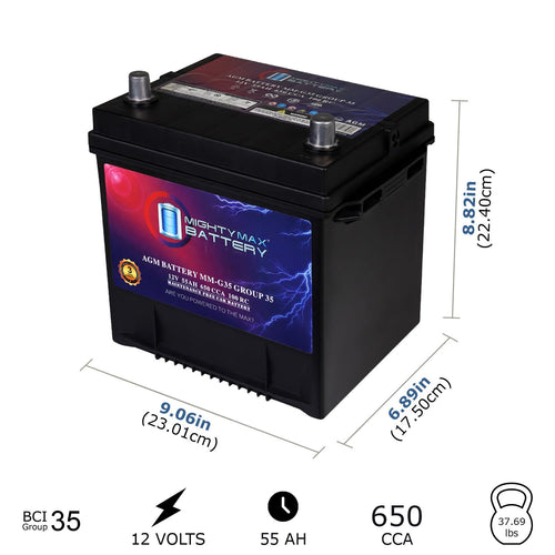 12V 55Ah AGM Replacement Battery P8738