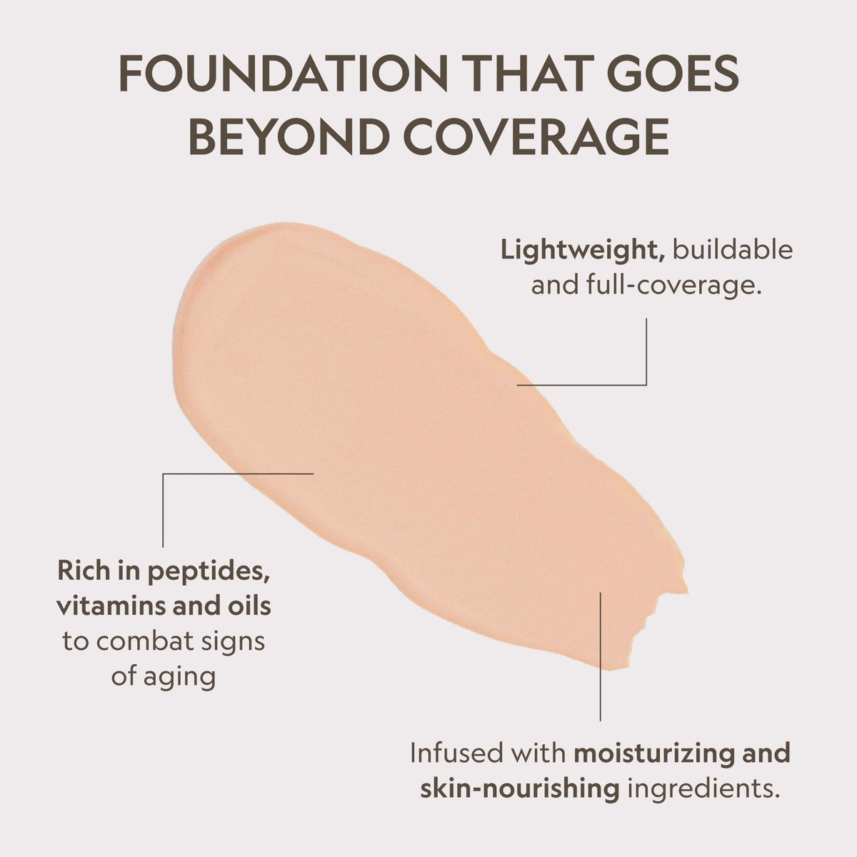 Hydrating Full Coverage Vitamin C Foundation 1 oz B1936