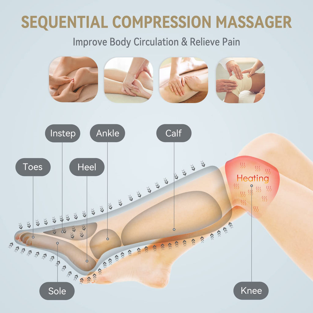 Foot & Leg Compression Massager with Knee Heating R2707