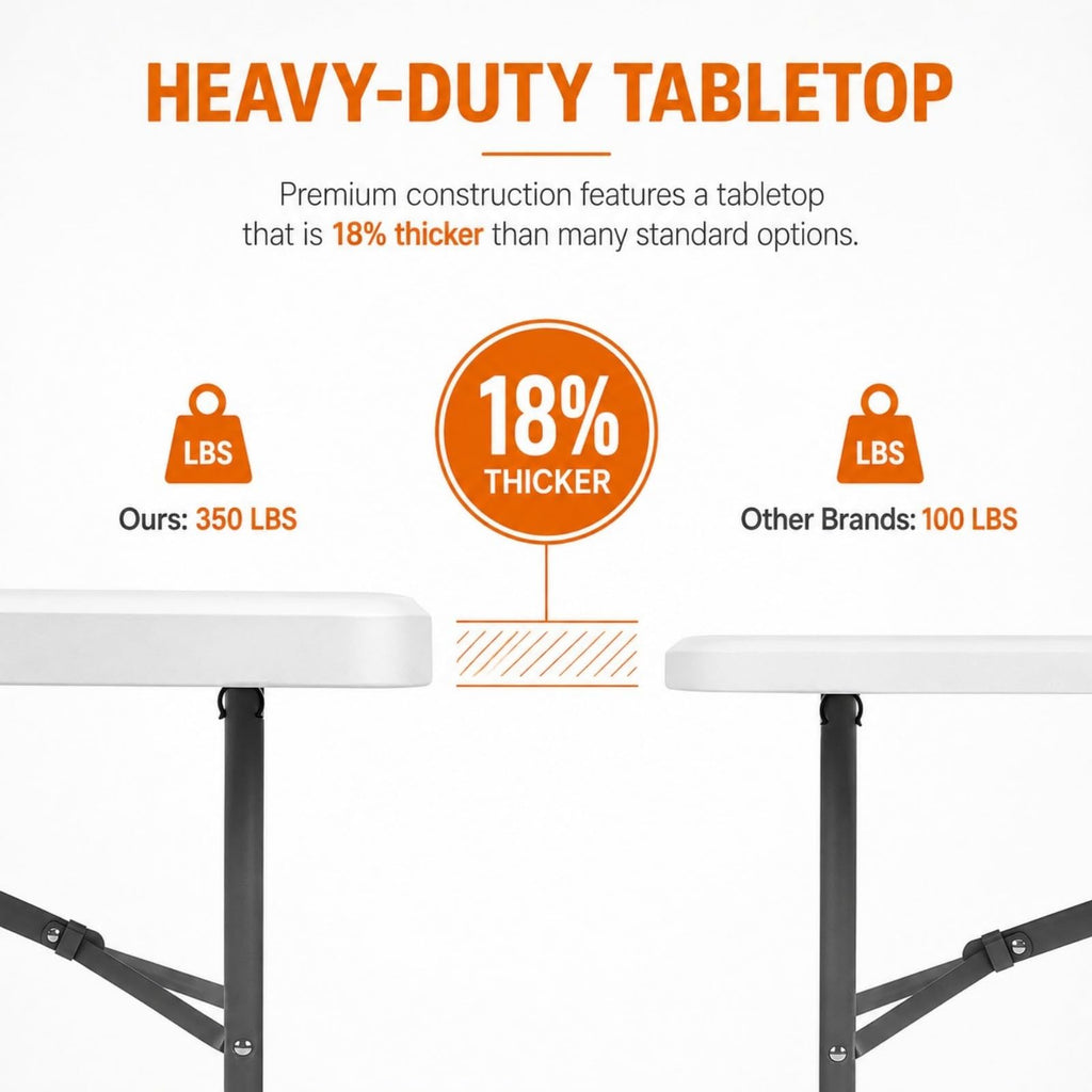 6FT Folding Table White H6376