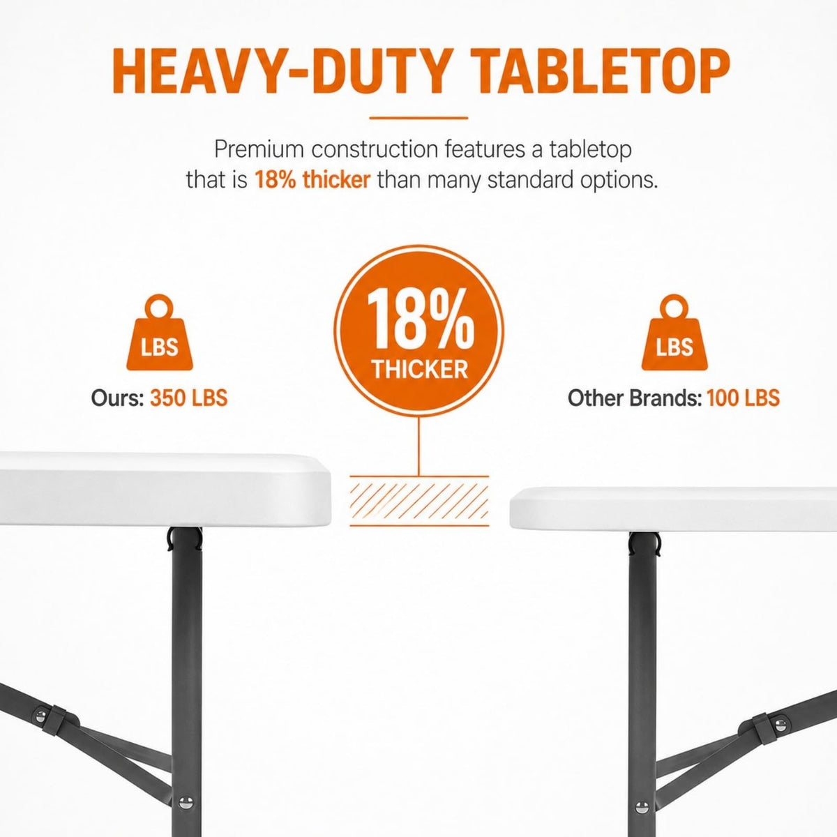 6FT Folding Table White H6376