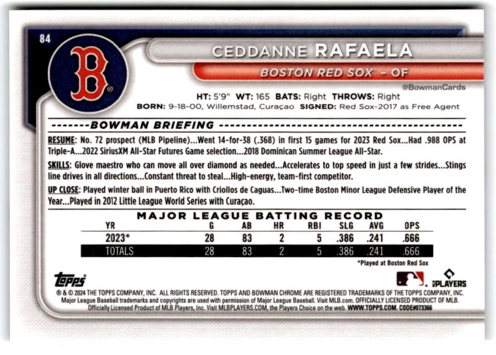 2024 Bowman Chrome Mega Box Mojo Refractor Baseball Trading Card P387