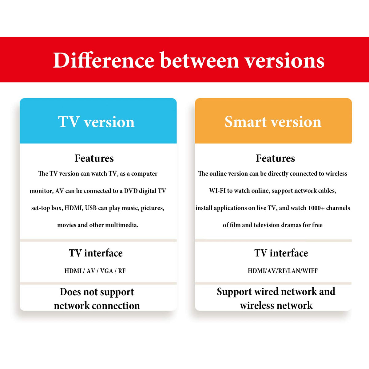 55 inch 4K Smart LED TV O7547