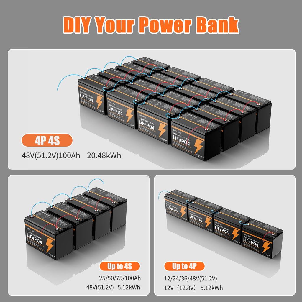 12V 100Ah LiFePO4 Lithium Battery 2 Pack N71940