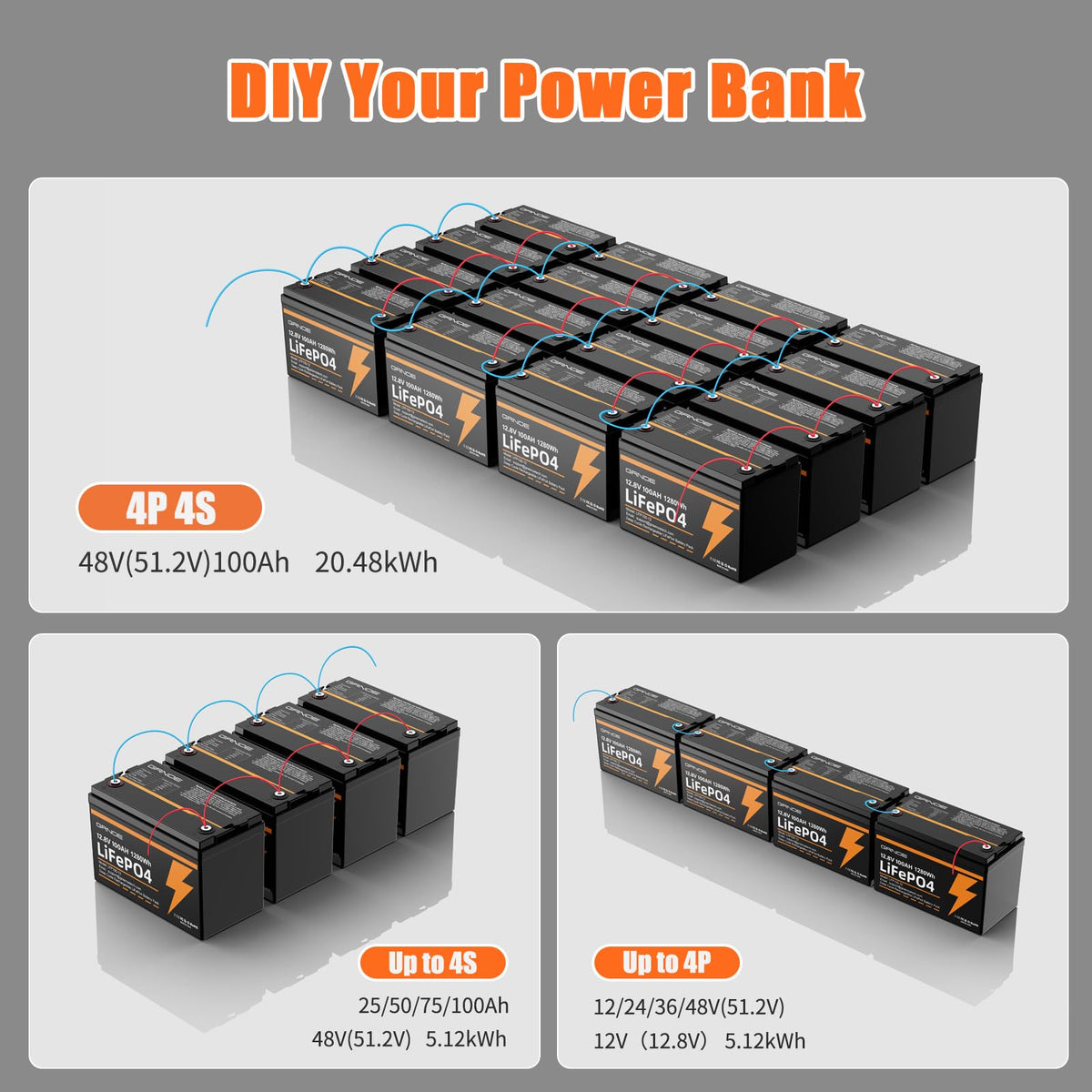 12V 100Ah LiFePO4 Lithium Battery 2 Pack N71940
