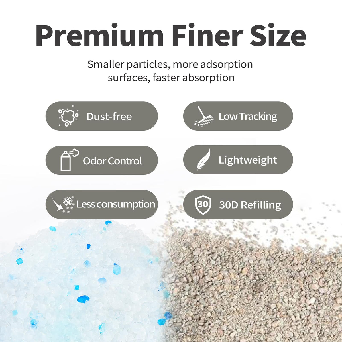 Cat Litter Crystals 17.2 lbs M970