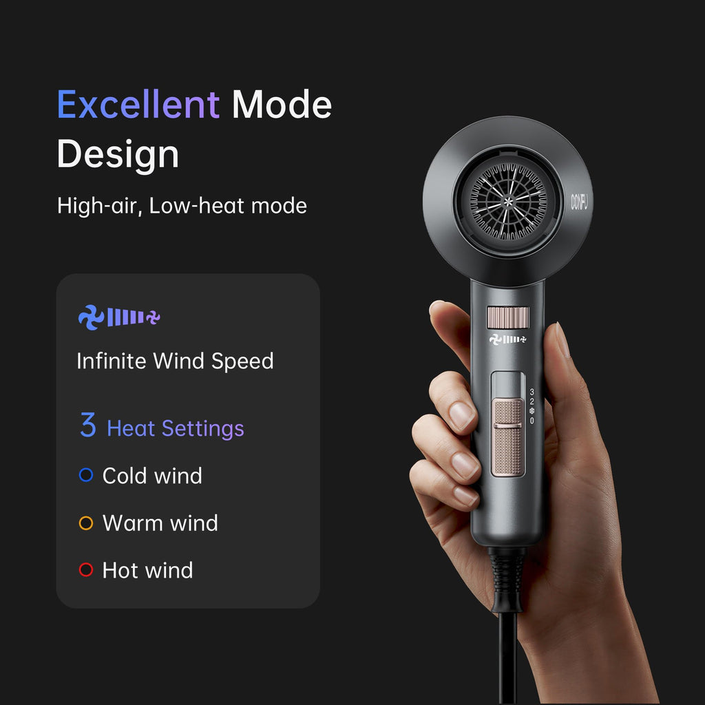 Ionic Hair Dryer with Diffuser 1875 Watt P9346