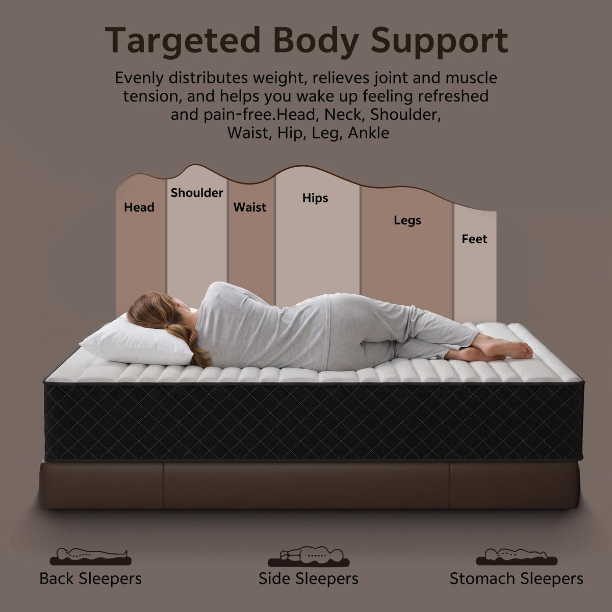 Full Size 12 Inch Hybrid Mattress L295