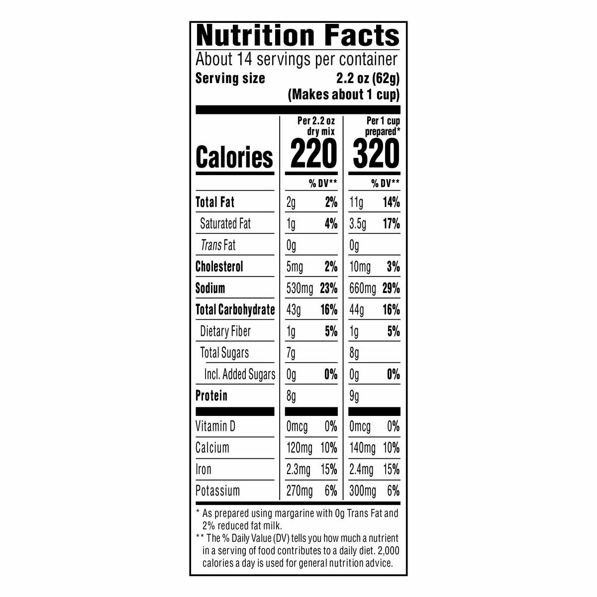 Kraft Mac and Cheese, 4 Boxes, Original Flavor, 7.25 oz S232