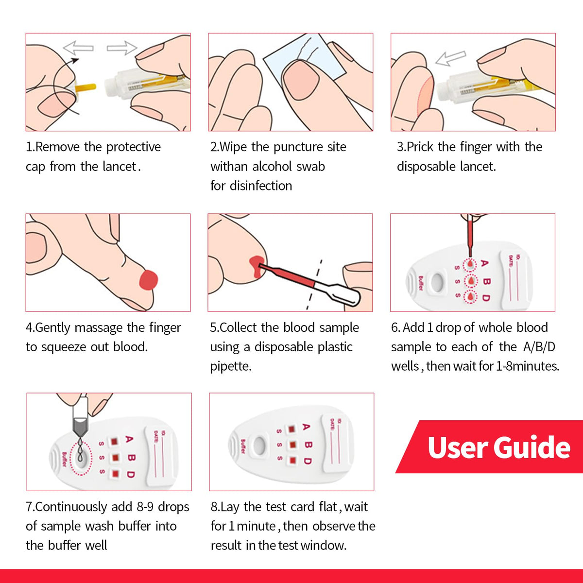 Blood Group Testing Kit Complete Set L95751