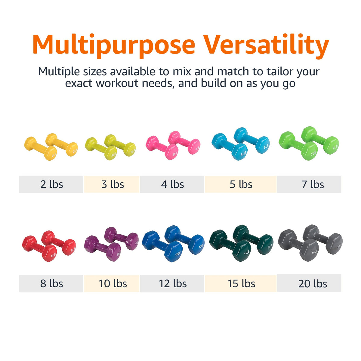 Vinyl Coated Dumbbell Hand Weights T812412