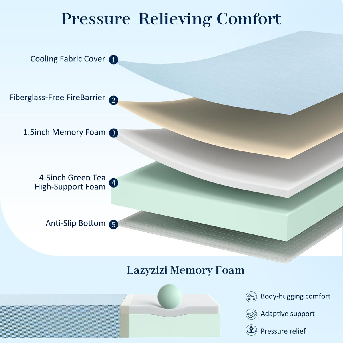 6 Inch Cooling Memory Foam Folding Mattress P3494