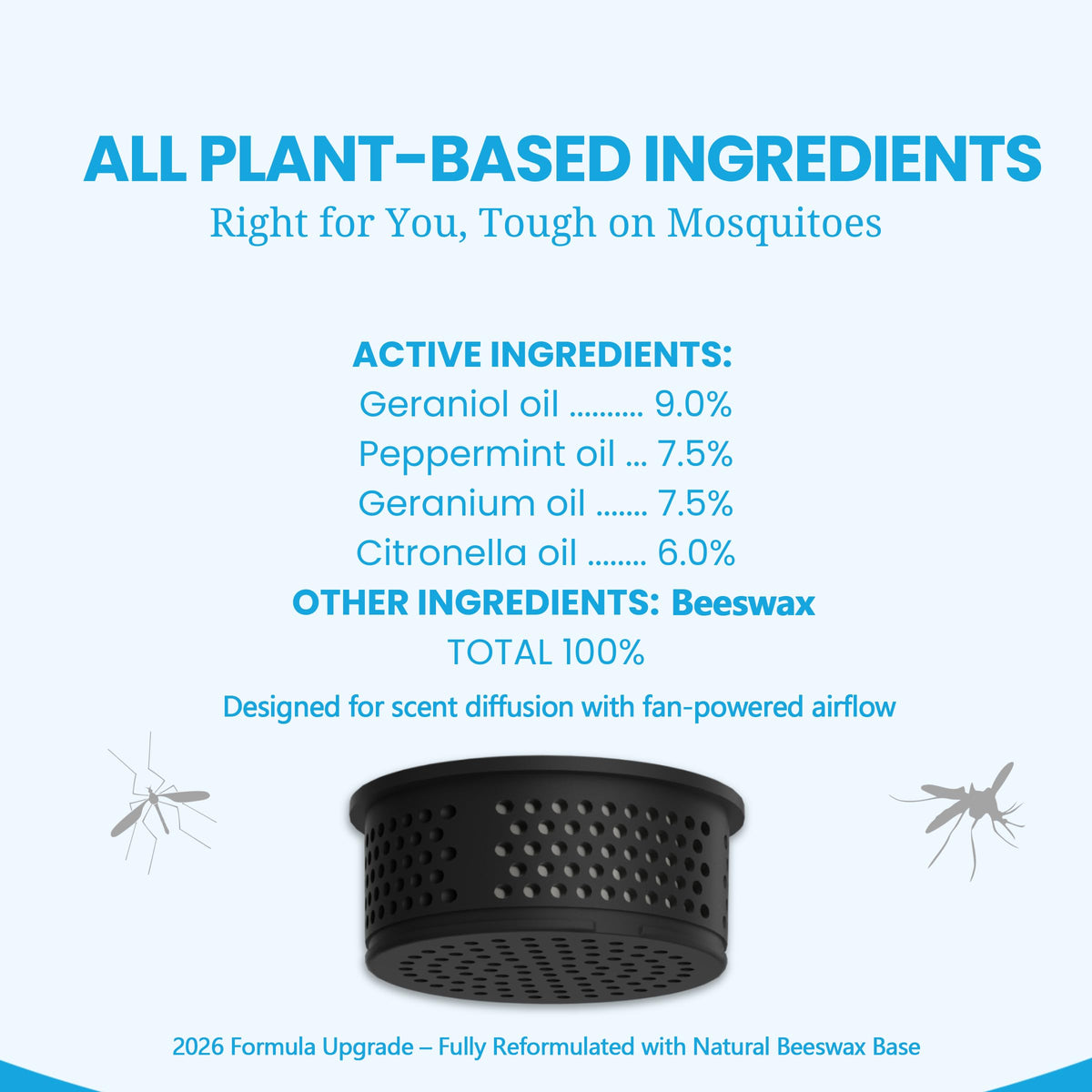 Rechargeable Mosquito Repeller with Refills S909