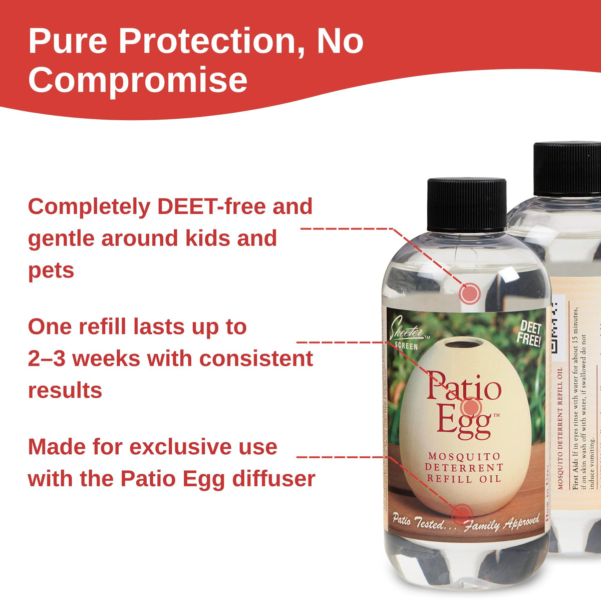 Patio Egg Refill Oil 8 Fl Oz 2 Pack C514