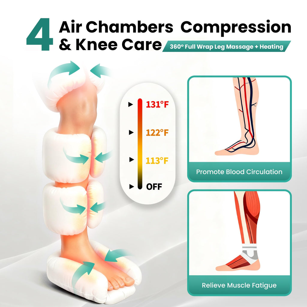Leg Massager with Heat and Compression Y38367
