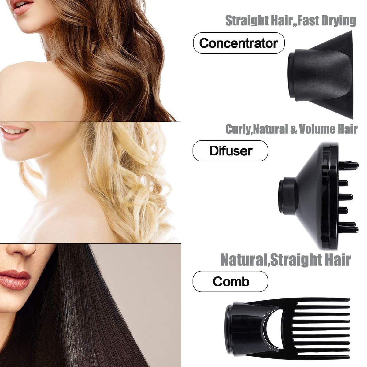 1875W Low Noise Ionic Hair Dryer R59794
