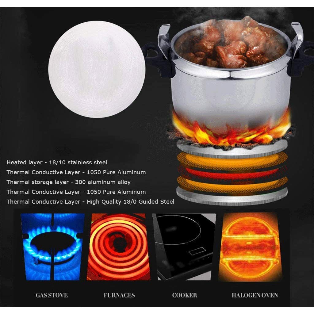 Stainless Steel 3L Electric Pressure Cooker P659158