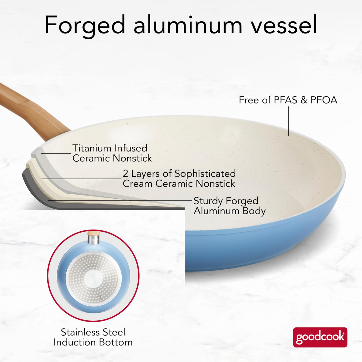 12-Piece Light Blue Ceramic Titanium-Infused Nonstick Cookware Set Z7558
