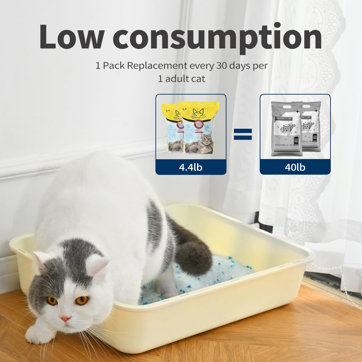 Cat Litter Crystals 17.2 lbs M970