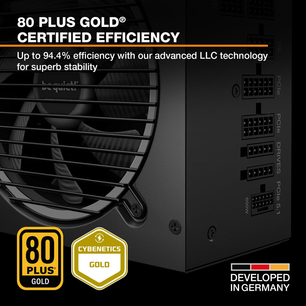 850W Fully Modular ATX 3.1 80+ Gold PSU X9640