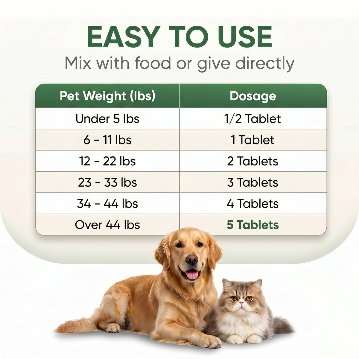 Pyrantel Pamoate and Praziquantel De-wormer Tablet for Dog & Cat 100 Tablets A69107