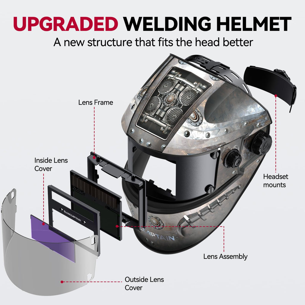 Auto Darkening Welding Helmet M127