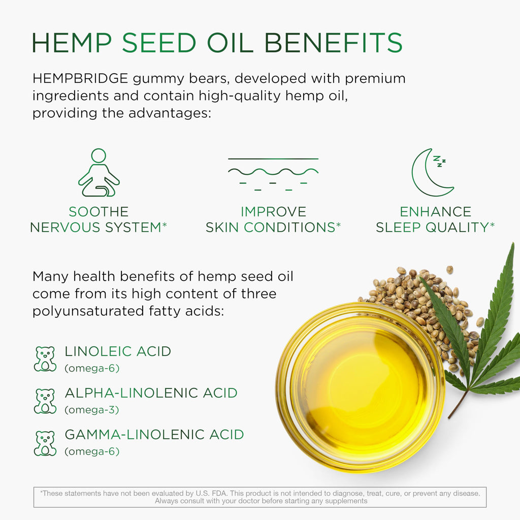 Hemp Gummies with Omega 3 6 9, 60 Count M798