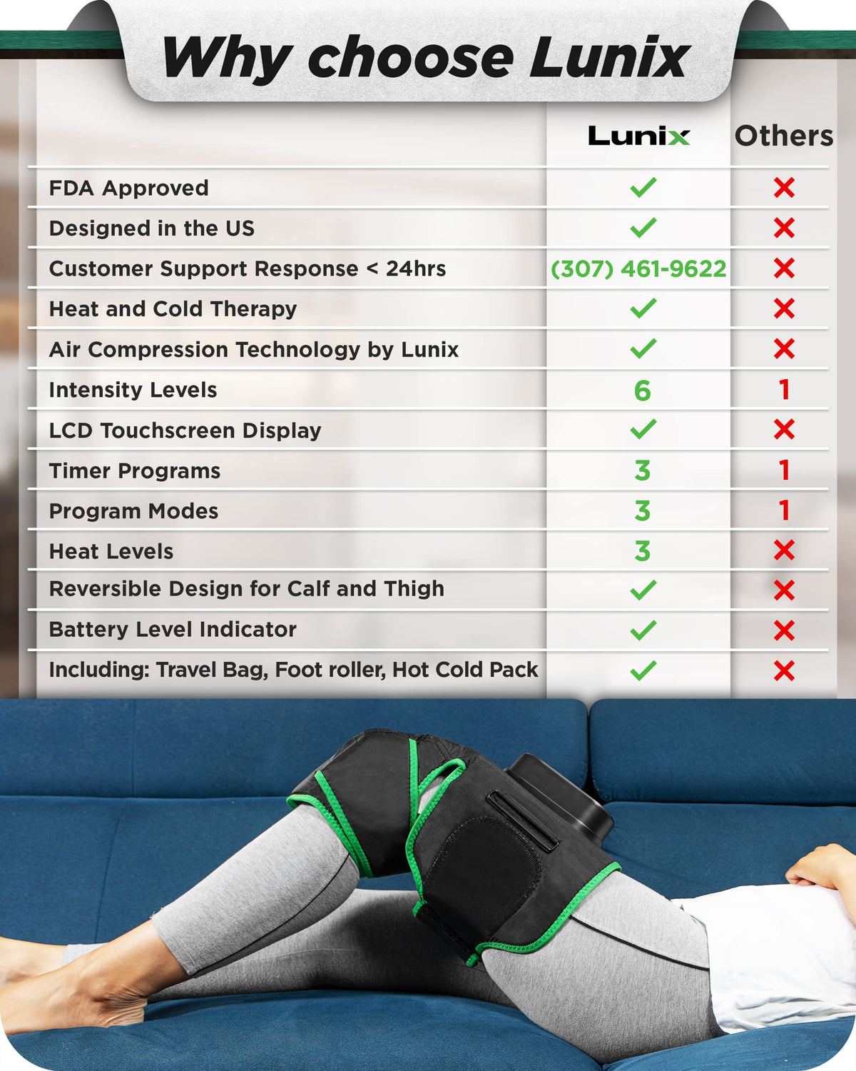 Cordless Knee Massager with Heat, Compression & Vibration, Rechargeable Wrap, Forest Green A912