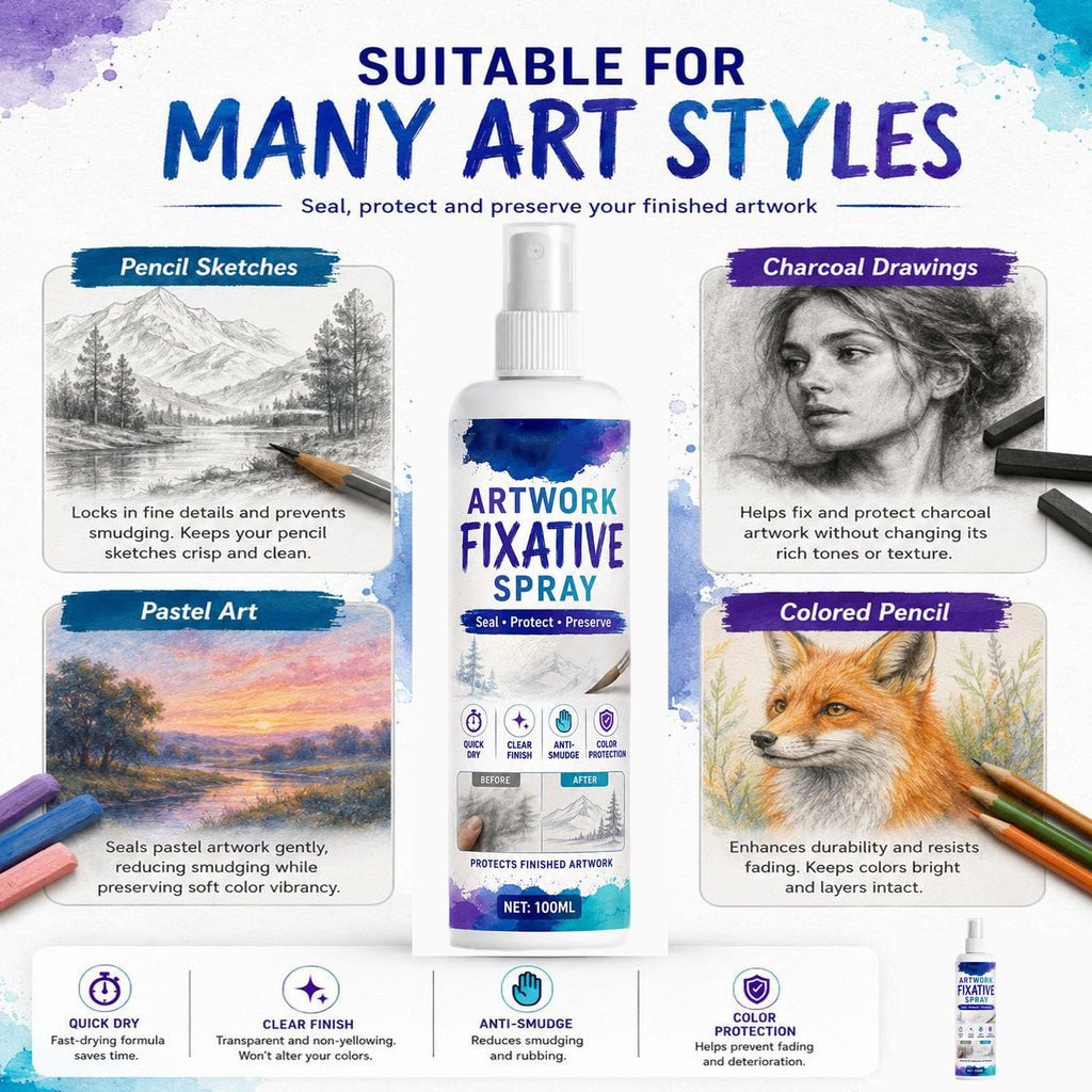 Quick-Dry Smudge-Proof Clear Matte Fixative Spray (7PCS) G40009
