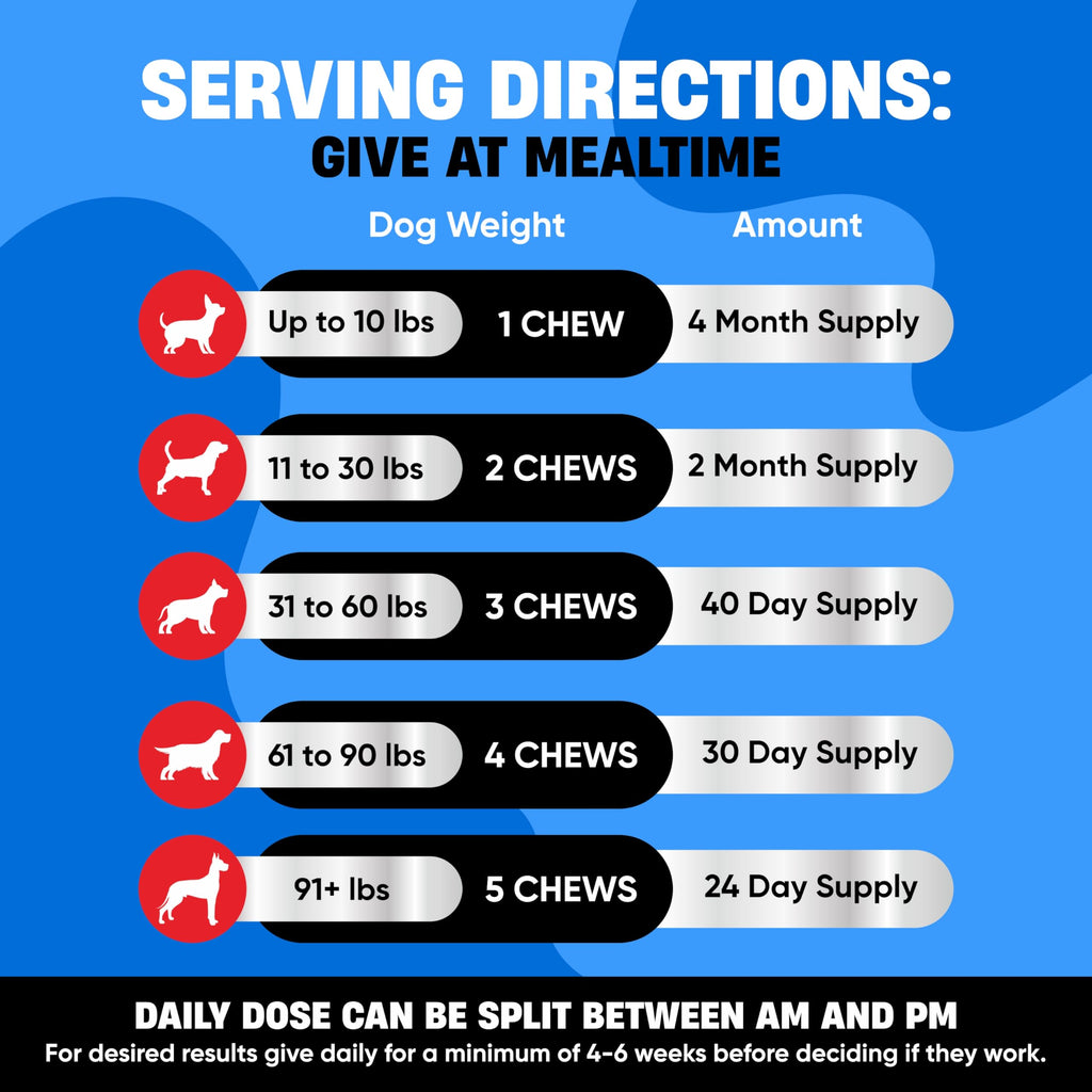 Flea and Tick Chewable Treatment for Dogs O6434
