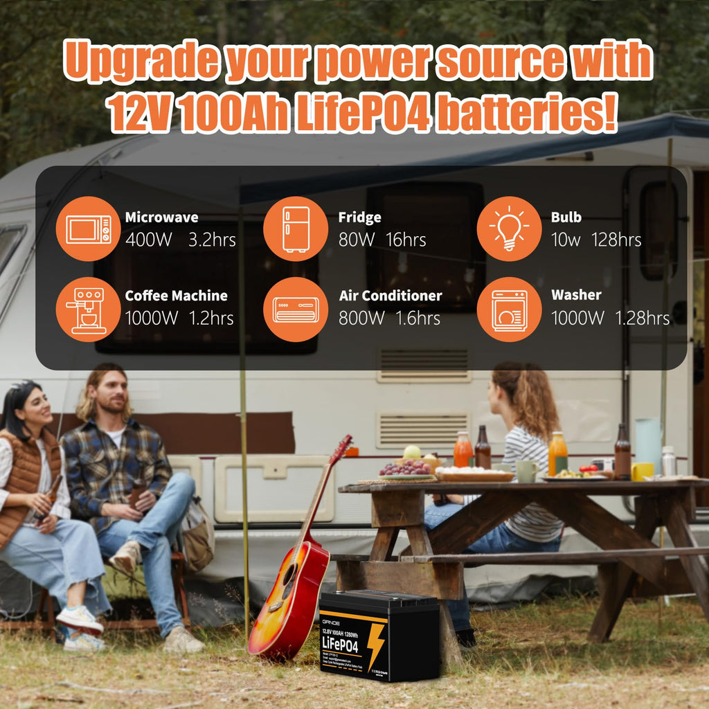 12V 100Ah LiFePO4 Lithium Battery 2 Pack N71940