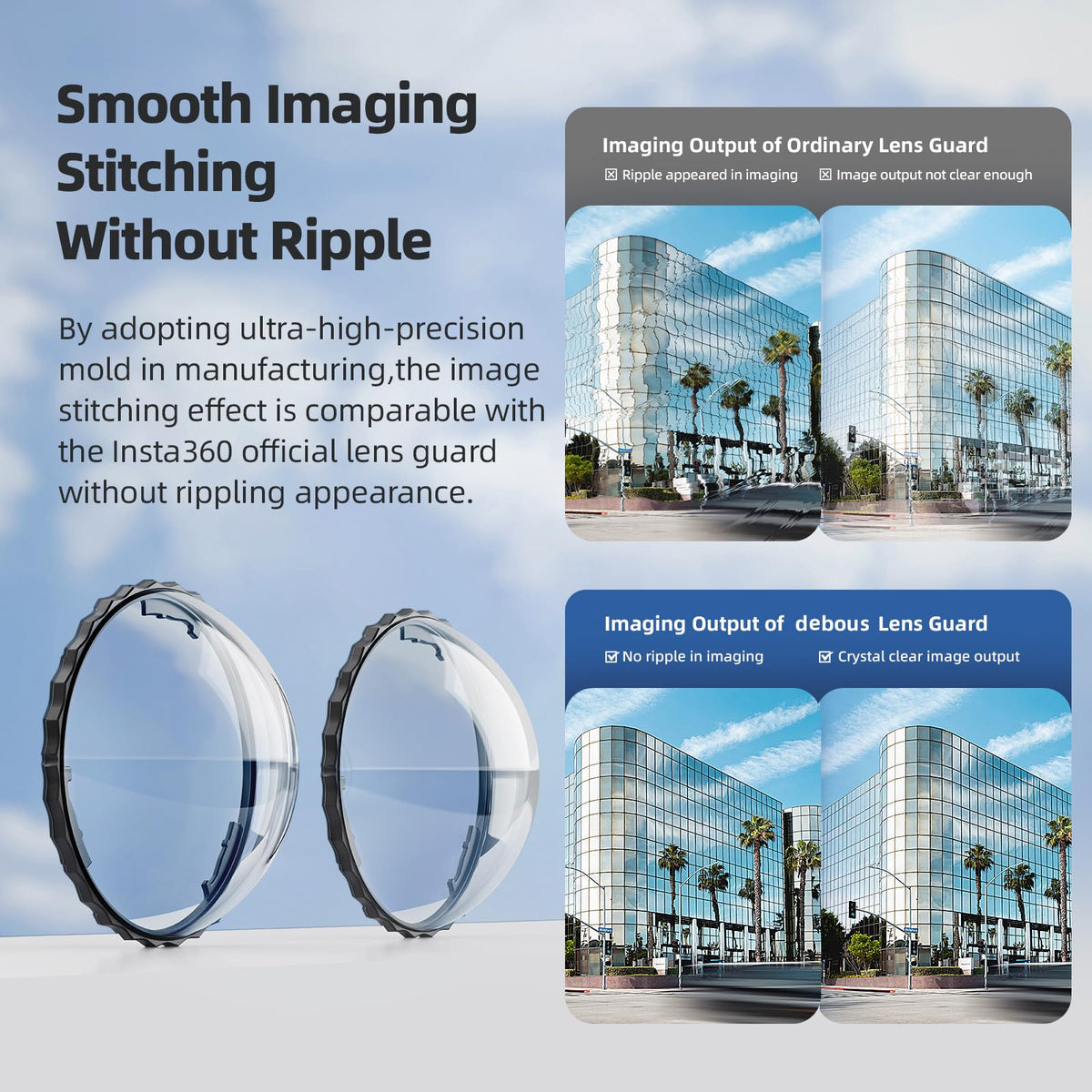 Aluminum Frame Cage Case Bag Glass Lens Guard Set Screen Protector E892