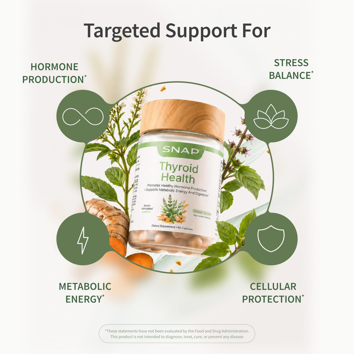 60 Capsules Thyroid Health Supplement P12314