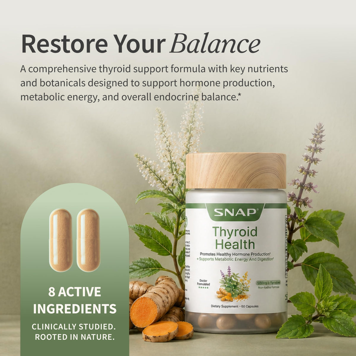 60 Capsules Thyroid Health Supplement P12314